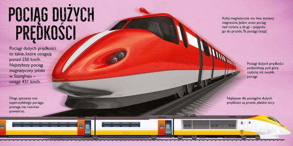 Pociągi popup 10 rozkładówka 2